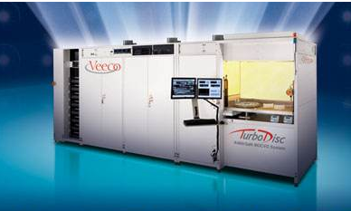 Veeco發(fā)布2019年第一季度財(cái)報(bào) 營(yíng)收同比下滑，上海技術(shù)服務(wù)展現(xiàn)韌性